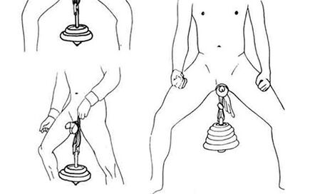 hanging on a member to increase